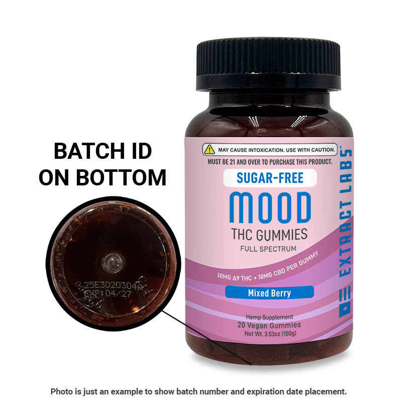 Sugar Free Mixed Berry 1:1 Mood Gummies
