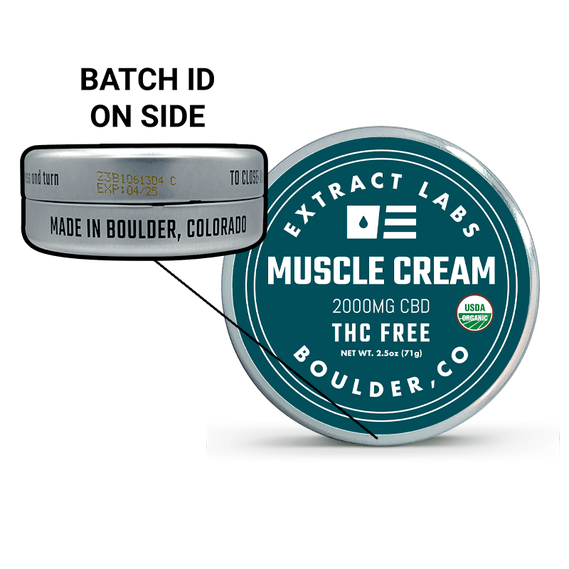 THC Free CBD Muscle Cream