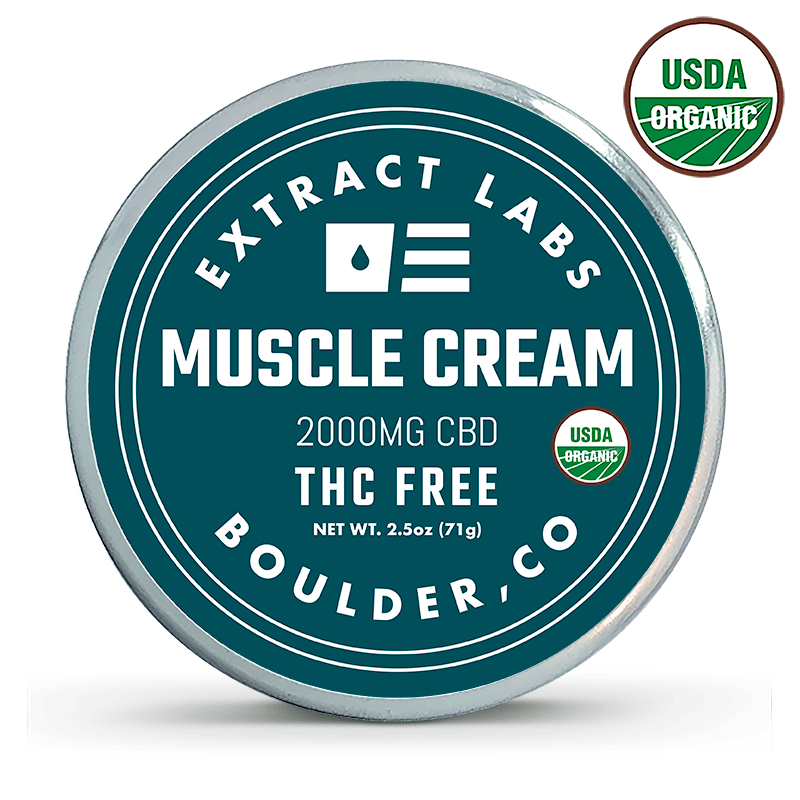 THC Free CBD Muscle Cream