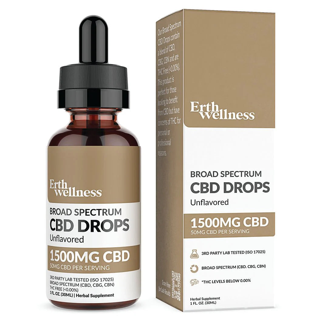 Unflavored CBD Tincture- 1500mg