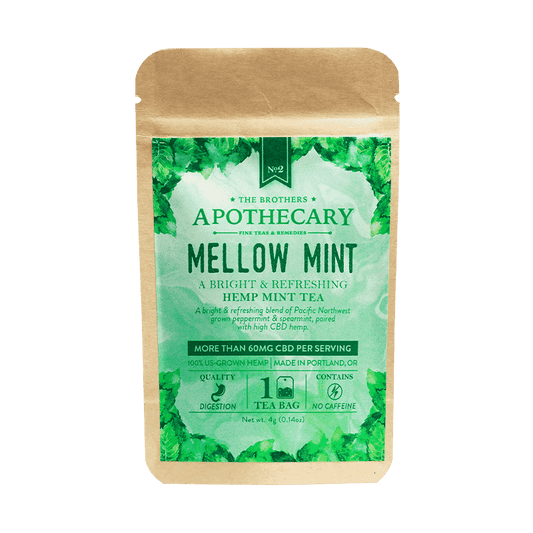 Mellow Mint CBD Tea