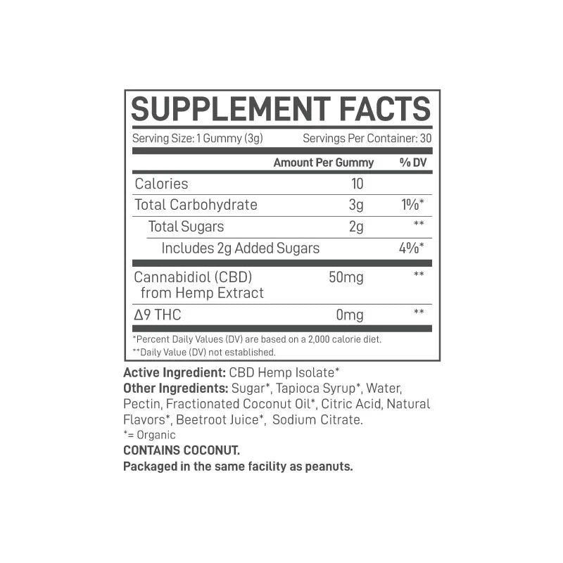 Tropical Punch CBD Isolate Gummies