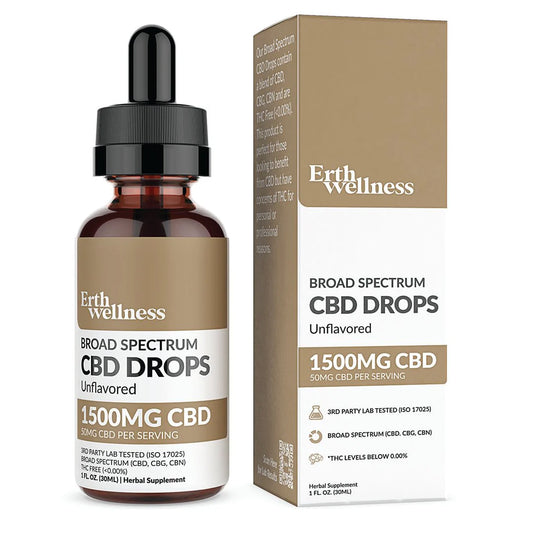 Unflavored CBD Oil Tincture- 1500mg