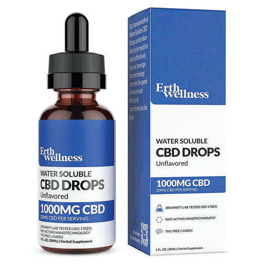 Unflavored CBD Water Soluble Tincture-1000mg